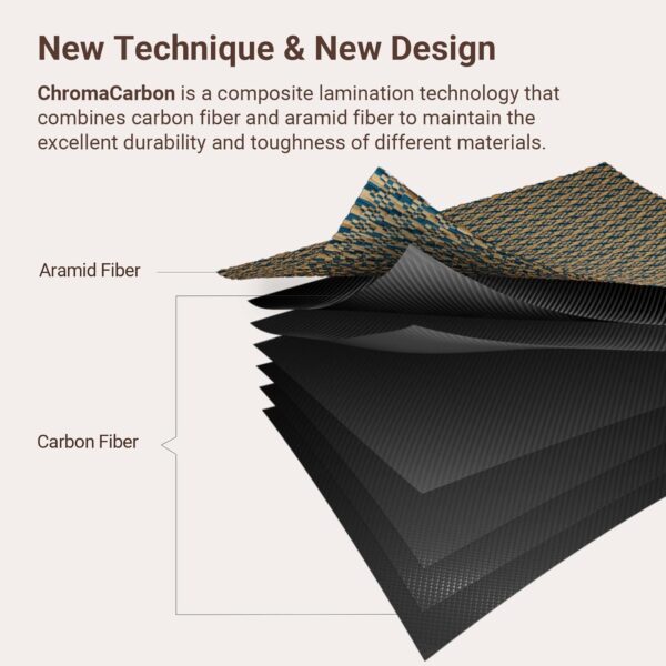 Ремешок для Apple Watch Pitaka band Stairs