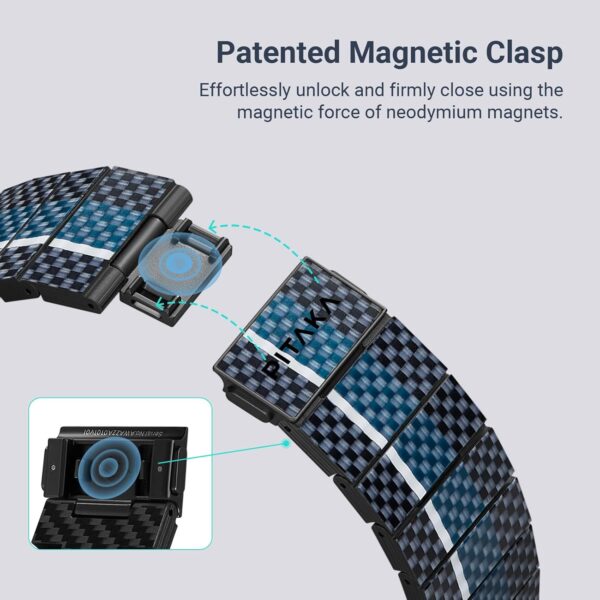 Ремешок для Apple Watch Pitaka band Moon